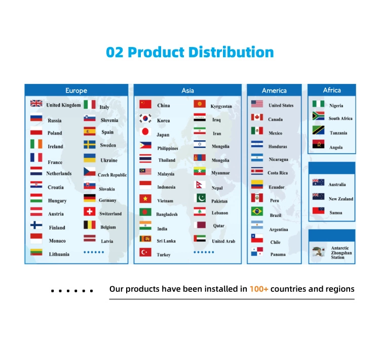 Patent Product/ SS Removal Vertical Fiber Cloth Media Filter(WMQ)
