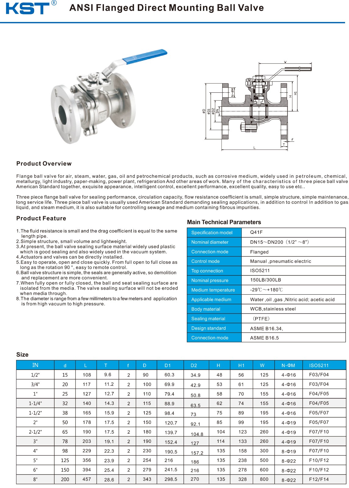 Flanged Ball Valve.jpg