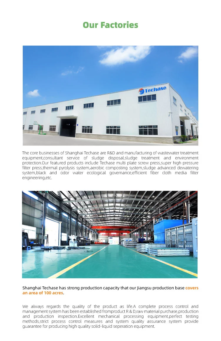 TECHASE-TCZB Series Automatic Polymer Station PAM/PAC automatic dissolving and dosing device (WMQ)