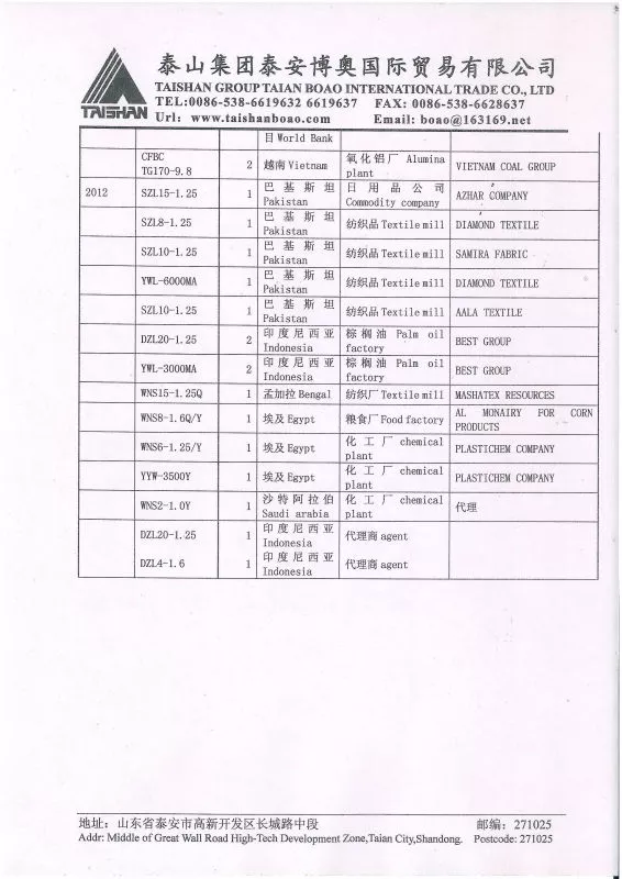 Diereses Paper Machine Noodle BOILERS