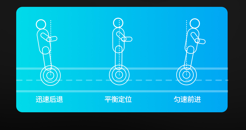 平衡车改2_15.jpg