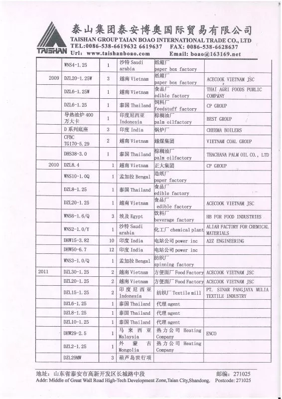 Diereses Paper Machine Noodle BOILERS