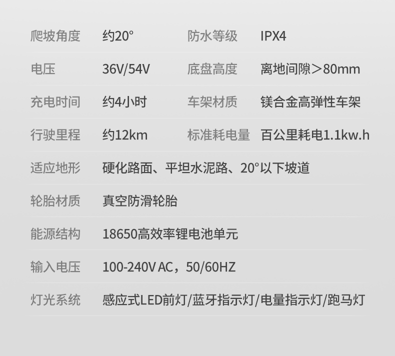 平衡车改2_10.jpg