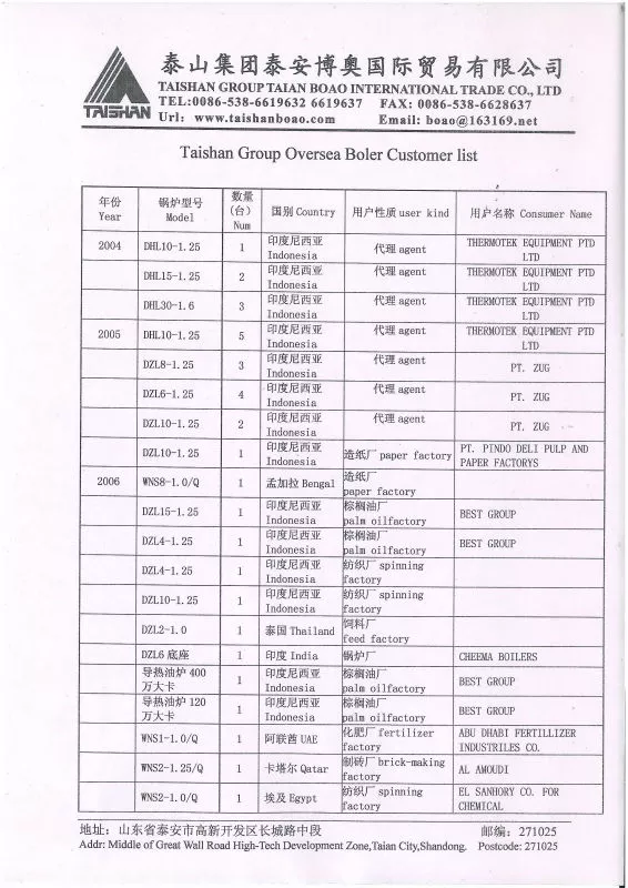 Diereses Paper Machine Noodle BOILERS