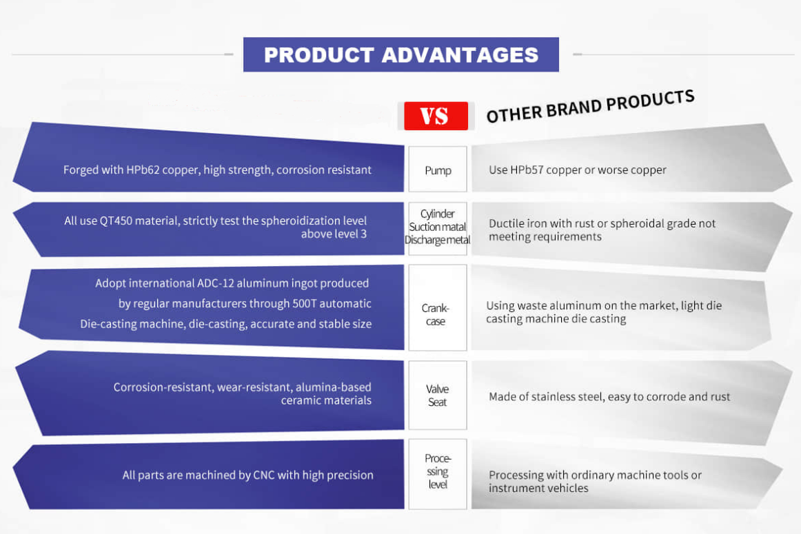 product advantage.png
