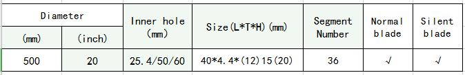 500mm granite size.png