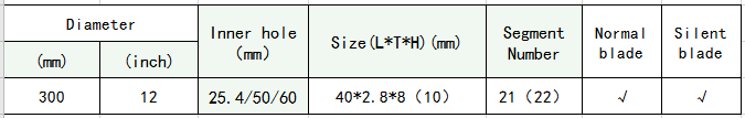 300mm marble size.png 300mm marble size.png
