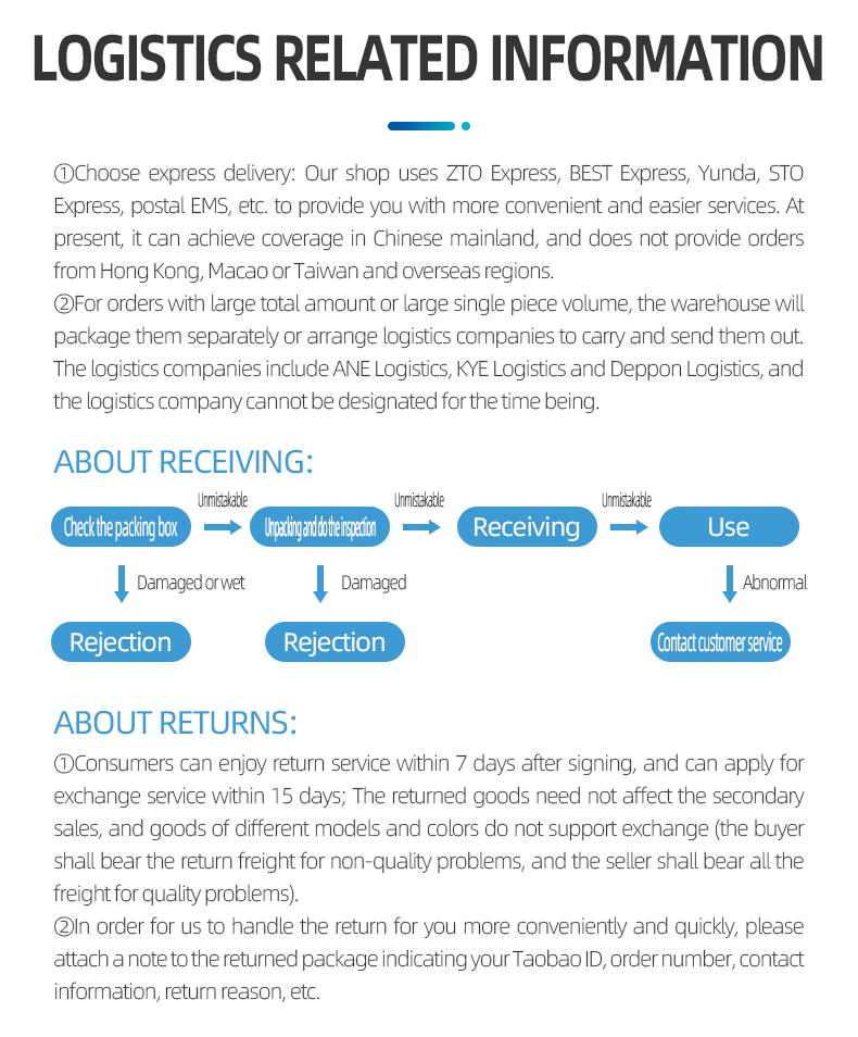 医用手套详情页-英文版_13.jpg 医用手套详情页-英文版_13.jpg