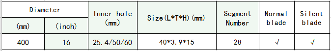 440-15 size.png 440-15 size.png