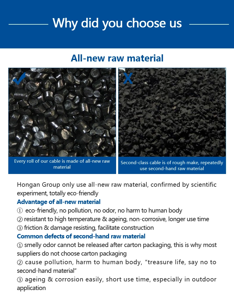 Outdoor Armoured GYTA53 GYTS53 GYXTW53 GYFTY53 Direct Buried Underground Fiber Optic Cable