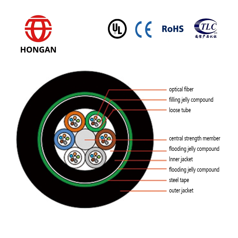 Outdoor Armoured GYTA53 GYTS53 GYXTW53 GYFTY53 Direct Buried Underground Fiber Optic Cable