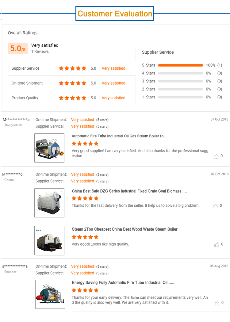 Boiler Manufacturer.jpg Boiler Manufacturer.jpg