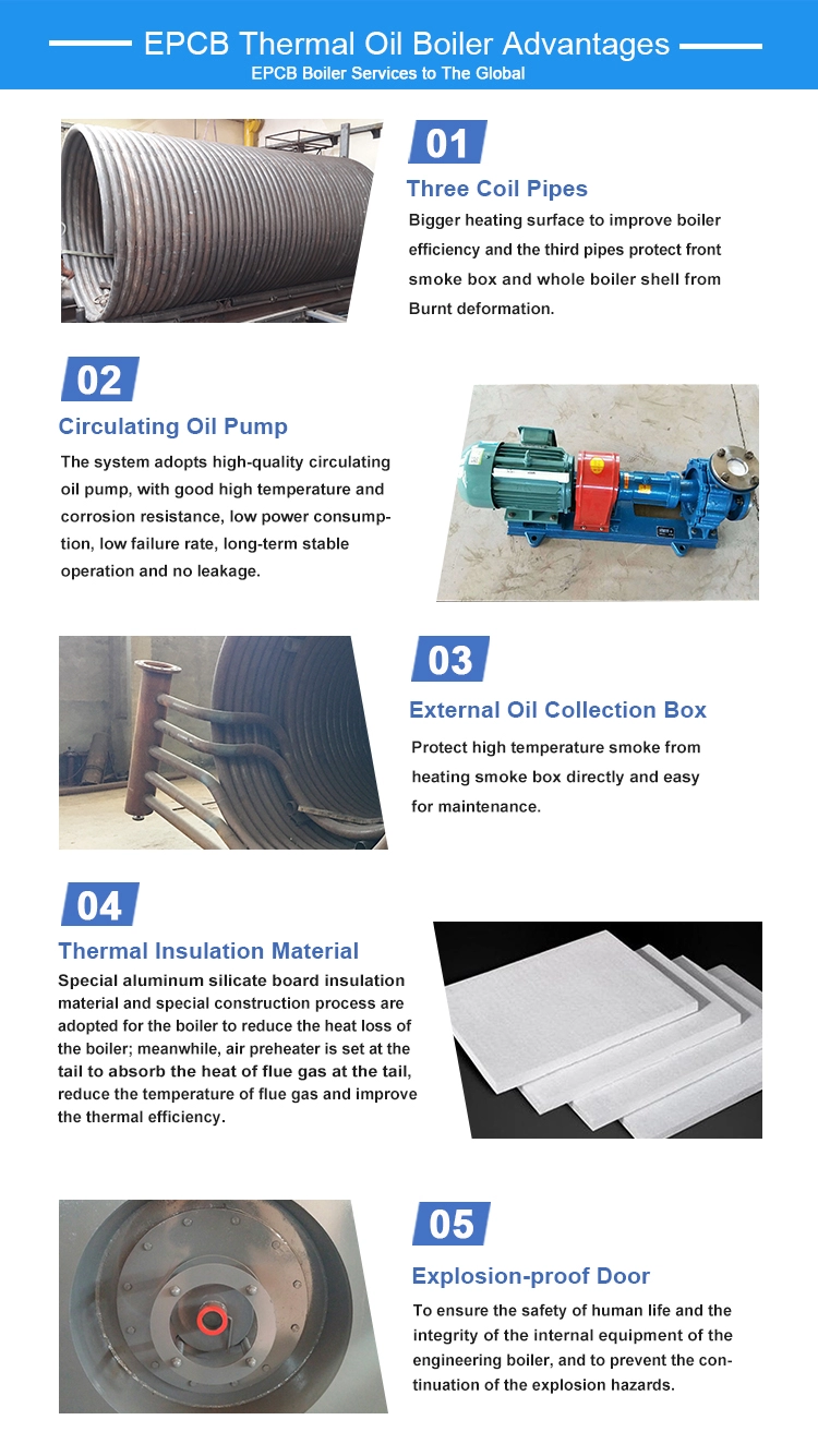 EPCB Fully Automatic Industrial Natural Gas Fired Thermal Hot Oil Boiler