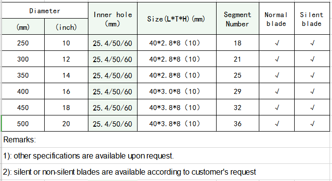ceramic size specification.png ceramic size specification.png