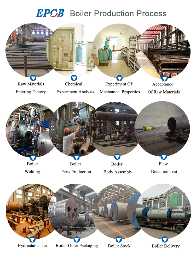 Automatic System Induction Heating Electric Steam Boiler