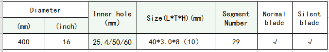 400mm ceramic size.png 400mm ceramic size.png