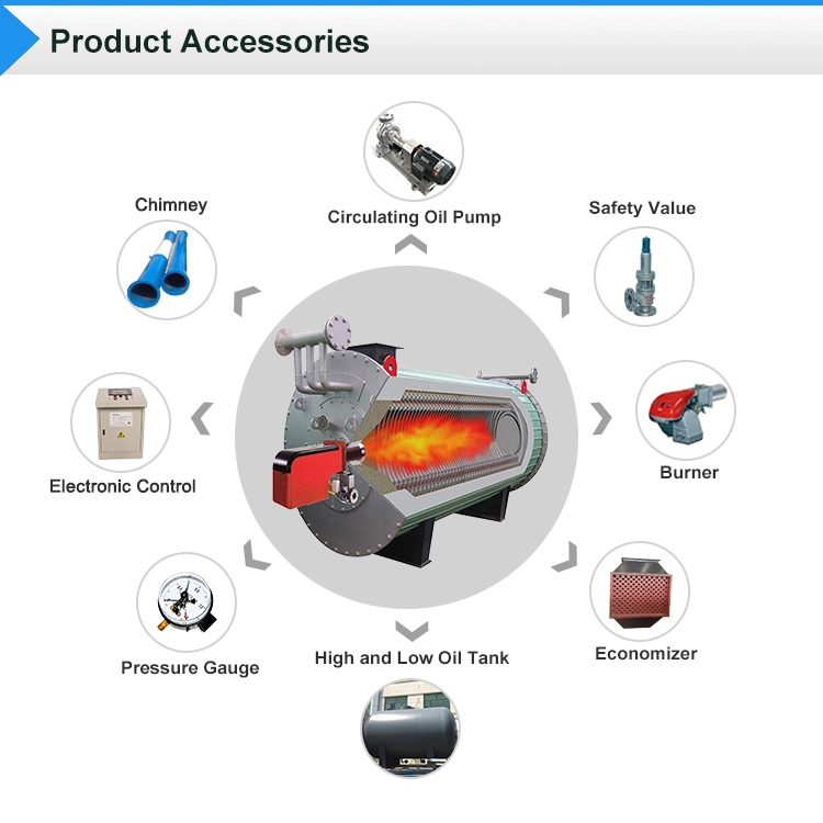 EPCB Fully Automatic Industrial Natural Gas Fired Thermal Hot Oil Boiler