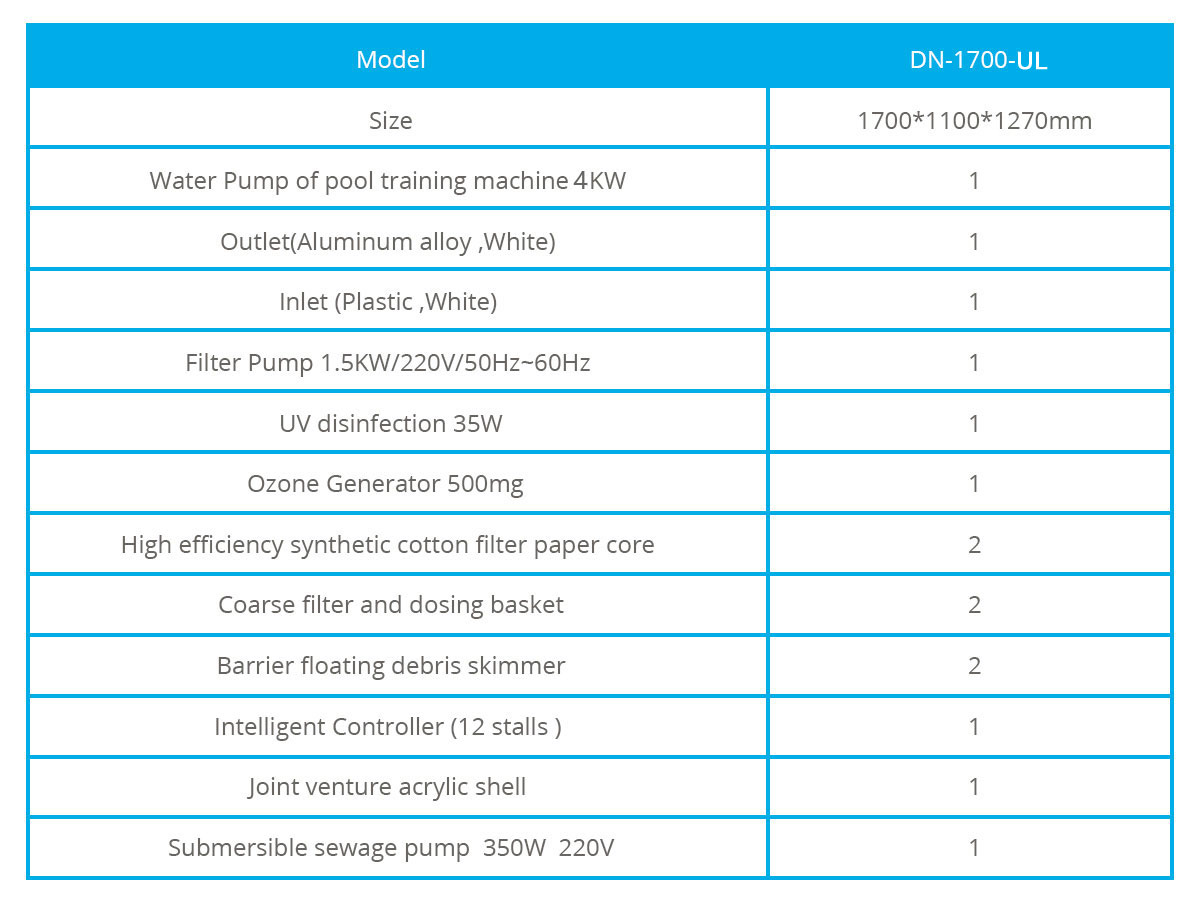 pool-current-generator