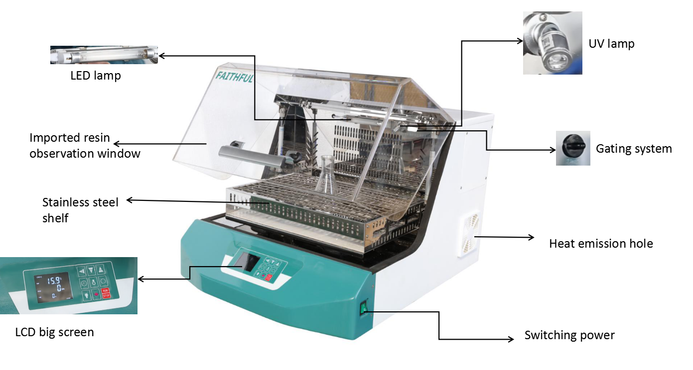 FS-B Constant temperature Shaking Incubator.png FS-B Constant temperature Shaking Incubator.png