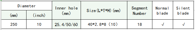 250mm ceramic size.png