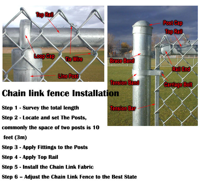 Chain Link Fence 7.jpg