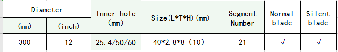 300mm ceramic size.png 300mm ceramic size.png