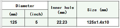 125mm Mesh turbo blade size specification.png 125mm Mesh turbo blade size specification.png