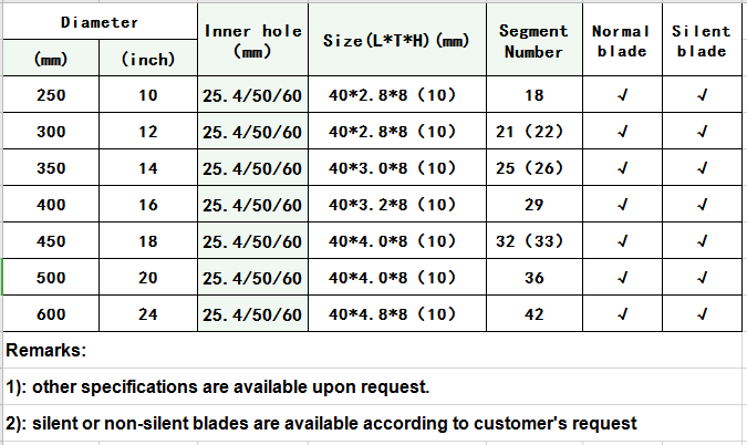 Silent marble size specification.png Silent marble size specification.png