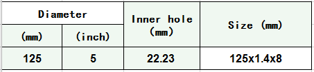 125mm Continuous - J slot cermaic blade size specification.png