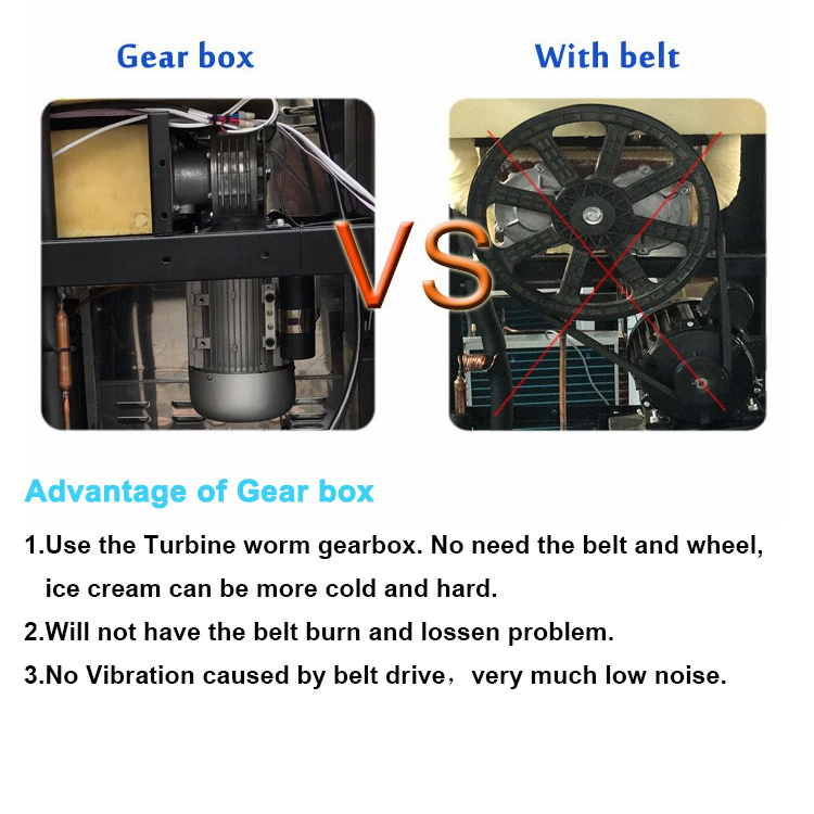 TURBO GEAR ADVANTAGE.jpg TURBO GEAR ADVANTAGE.jpg