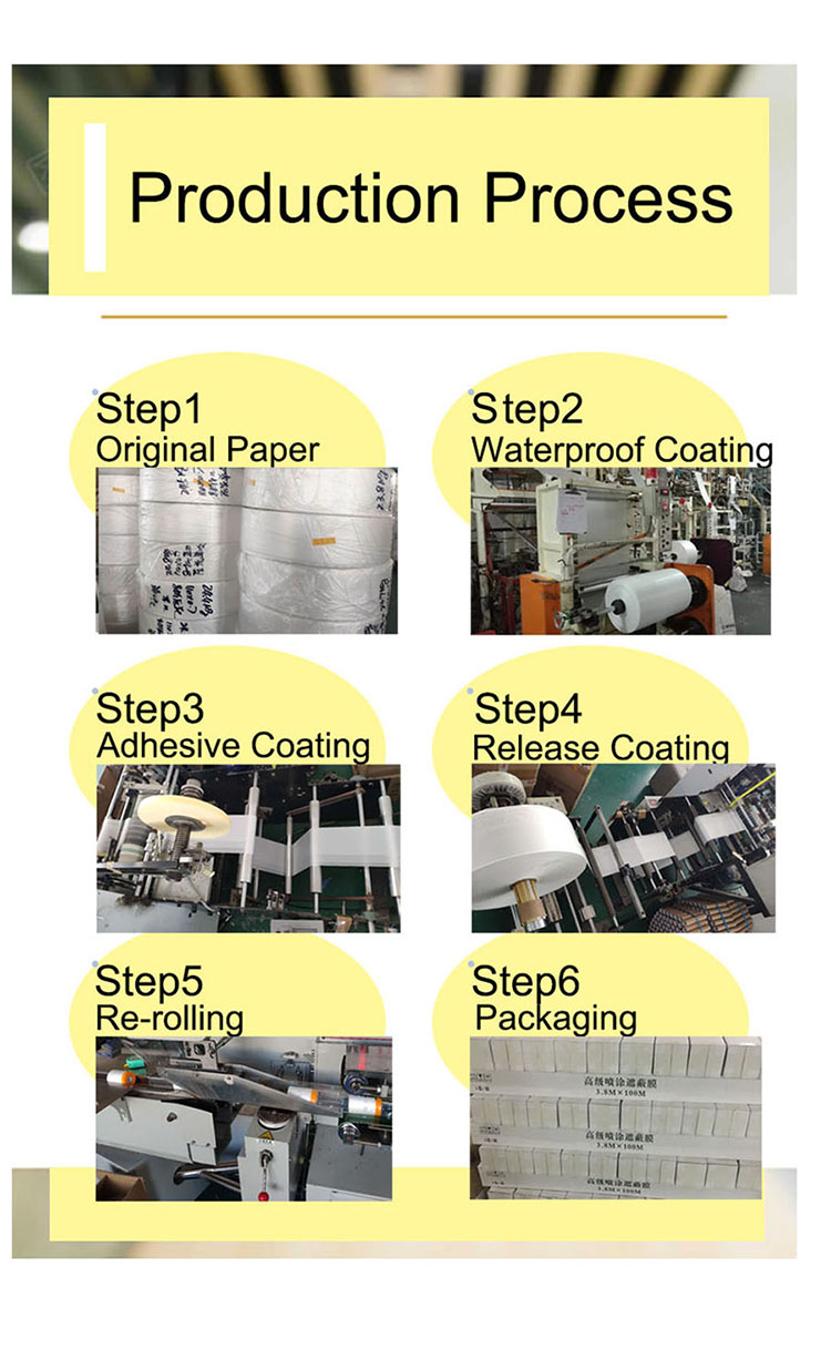 06Production Process.jpg