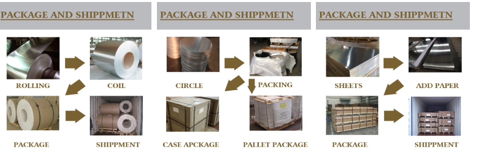 Aluminium Rolled Coil Aluminium Rolled Coil
