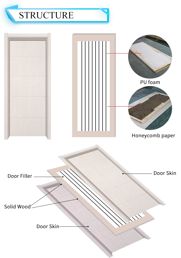 Yingkang eco-friendly abs/wpc door design waterproof