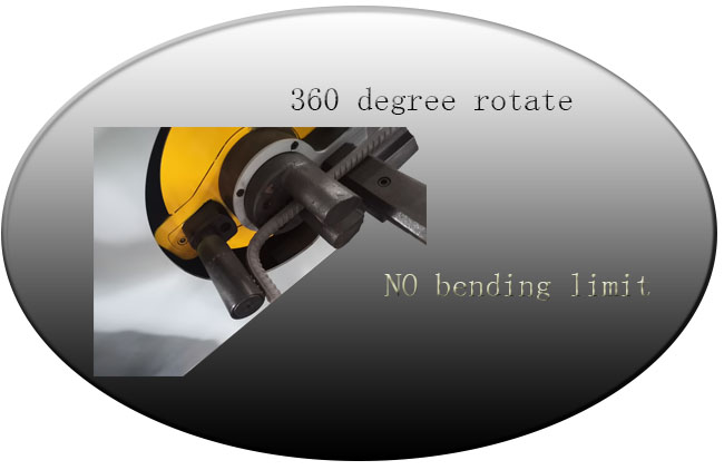double bending machine rotate.jpg