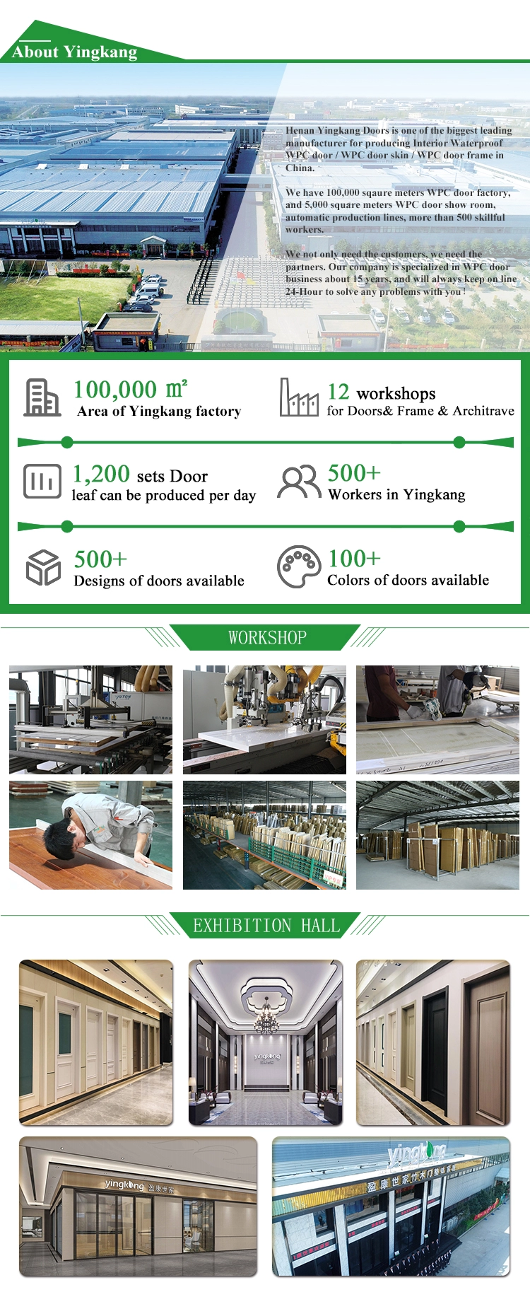 Yingkang eco-friendly abs/wpc door design waterproof