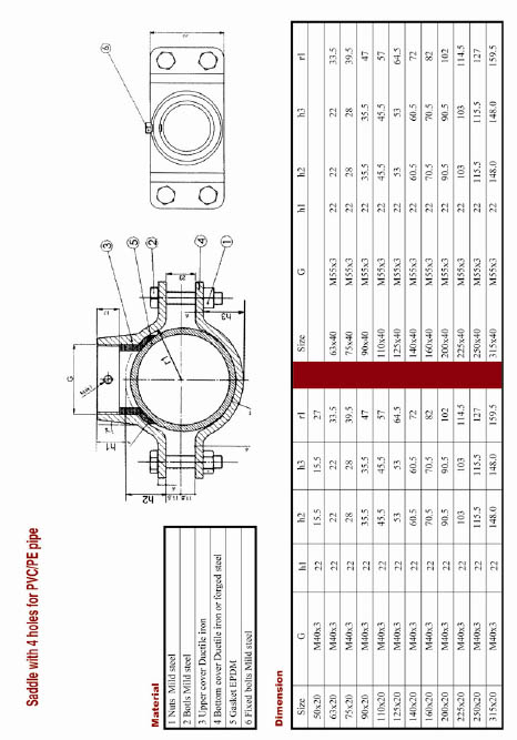TDS-4bolts saddle.jpg