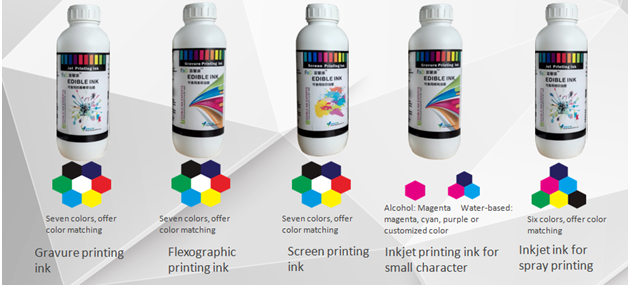 China factory solvent based offset printing gravure printing edible ink for hard capsule, soft capsule and candy printing