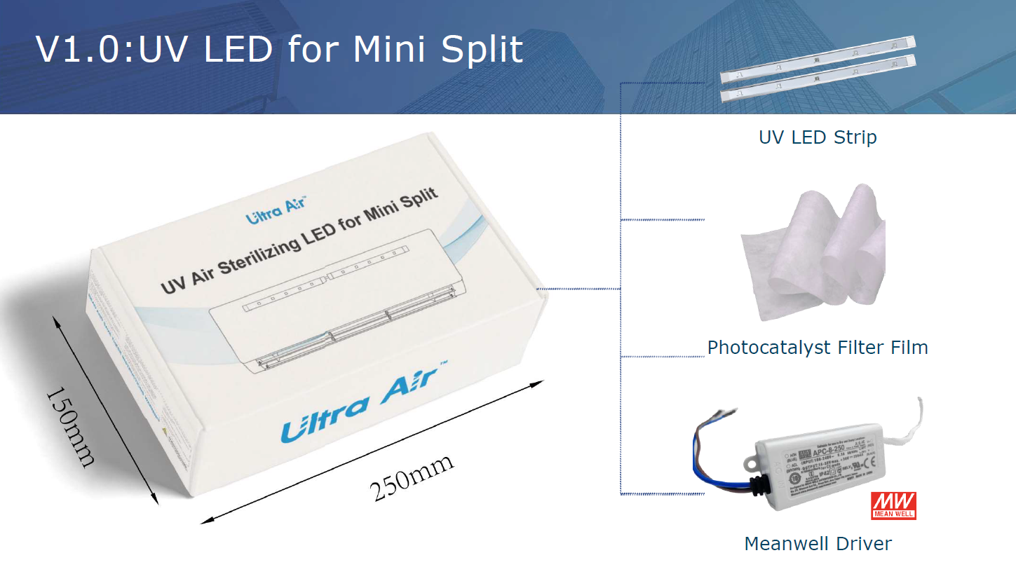 UV air purifying.jpg