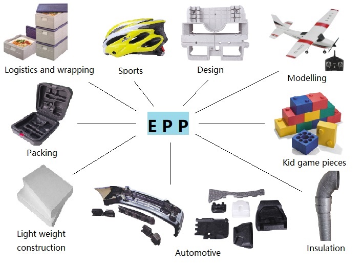 Epp application.jpg Epp application.jpg