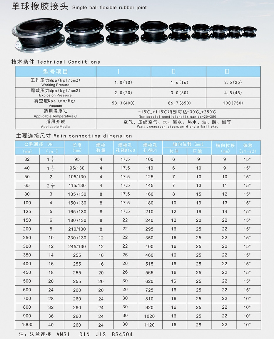 rubber joint-2.jpg