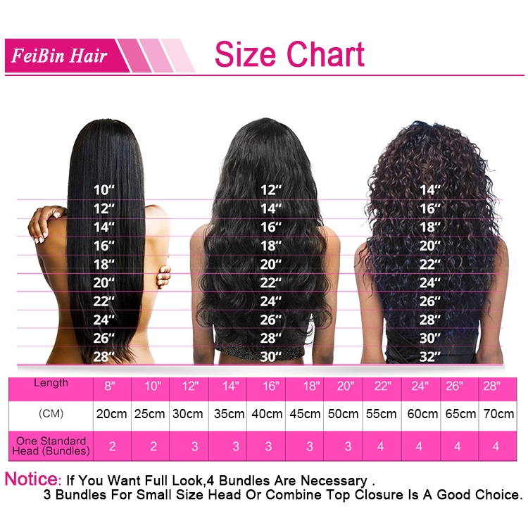 6A cheap wholesale brazilian human hair 4*4 lace closure