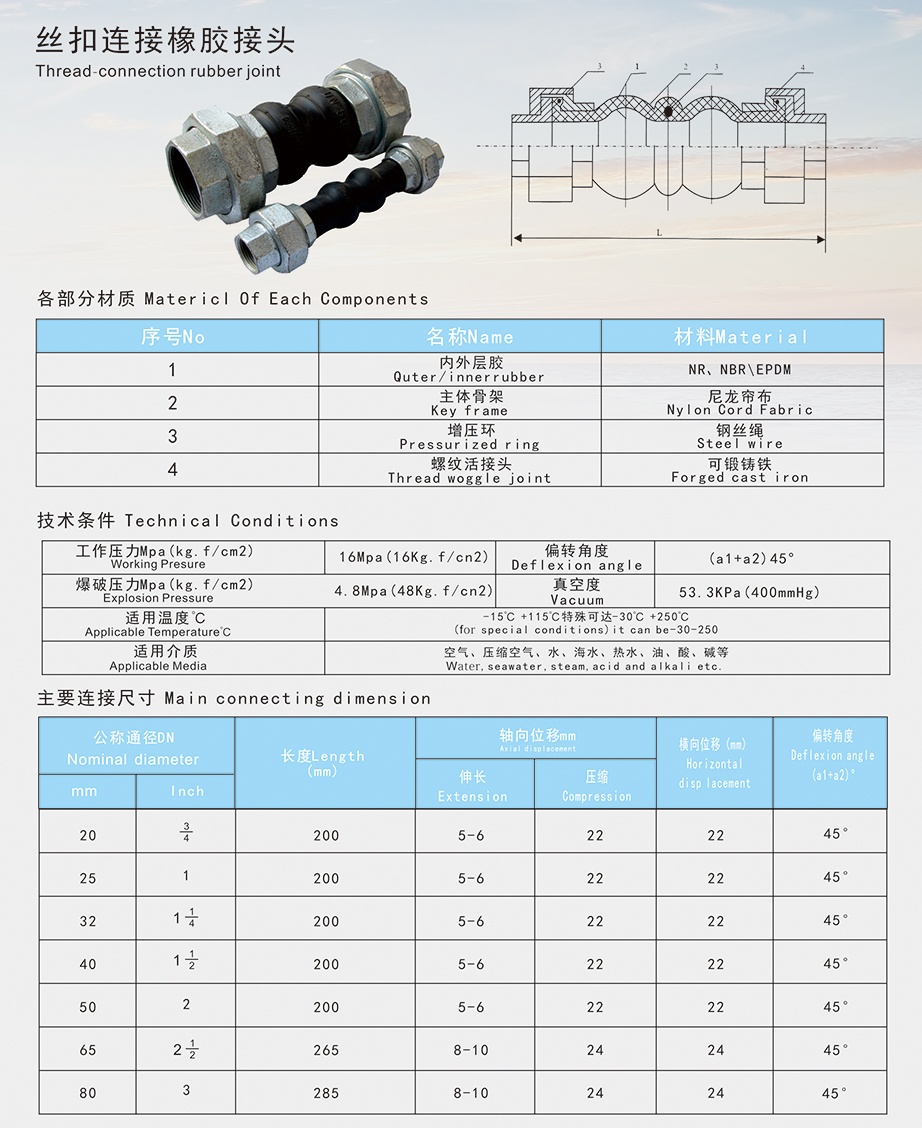 rubber joint-5.jpg