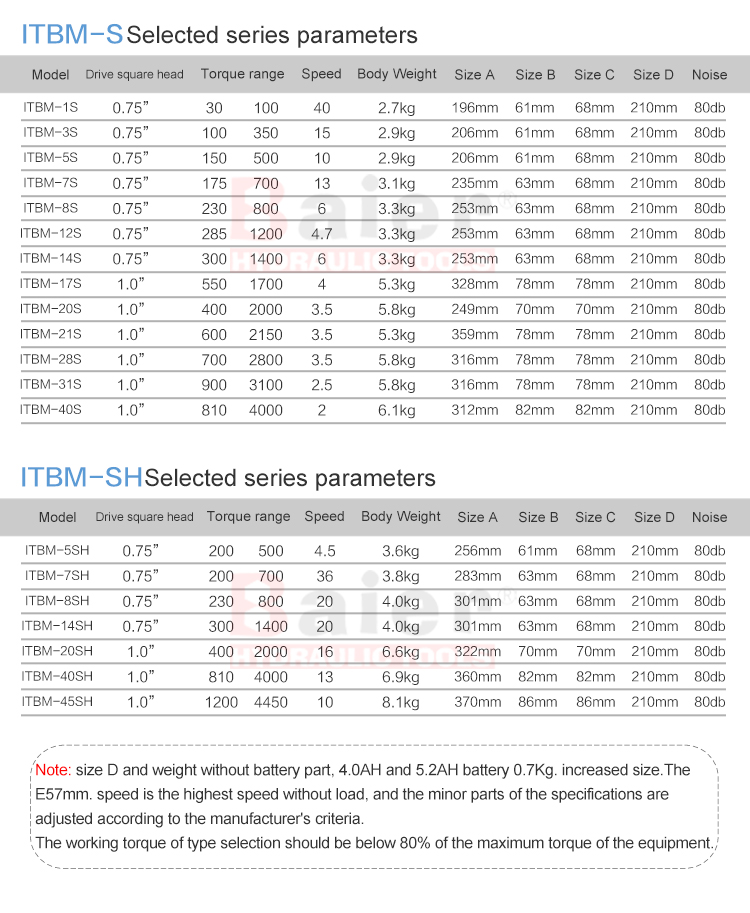 ITBM-S详情-英文_03.jpg