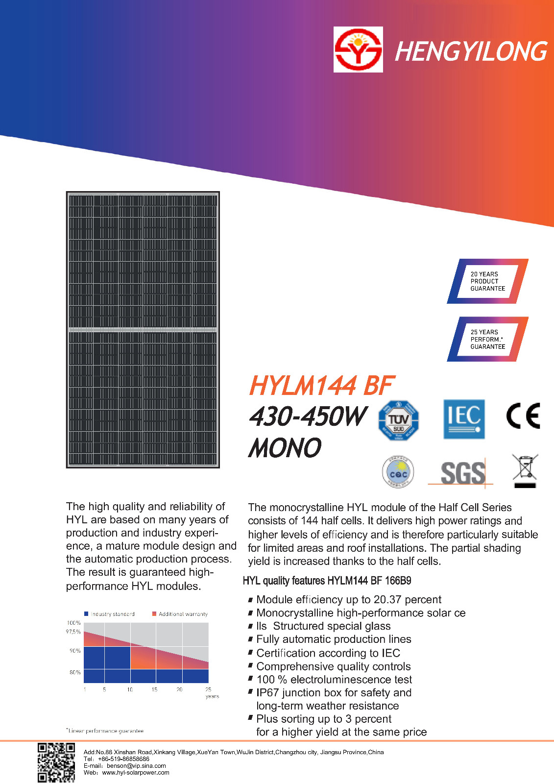 HYLM144BF_430-450_166B9_EN_00.jpg