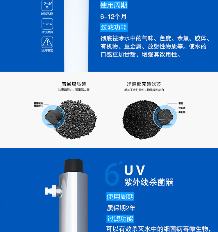 京东JD-3详情页_12.jpg 京东JD-3详情页_12.jpg