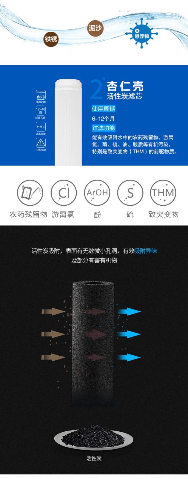 京东JD-2详情页5000_05.jpg