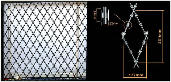 razor wire.png razor wire.png