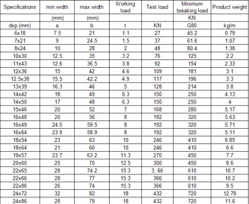 chain specification.jpg chain specification.jpg