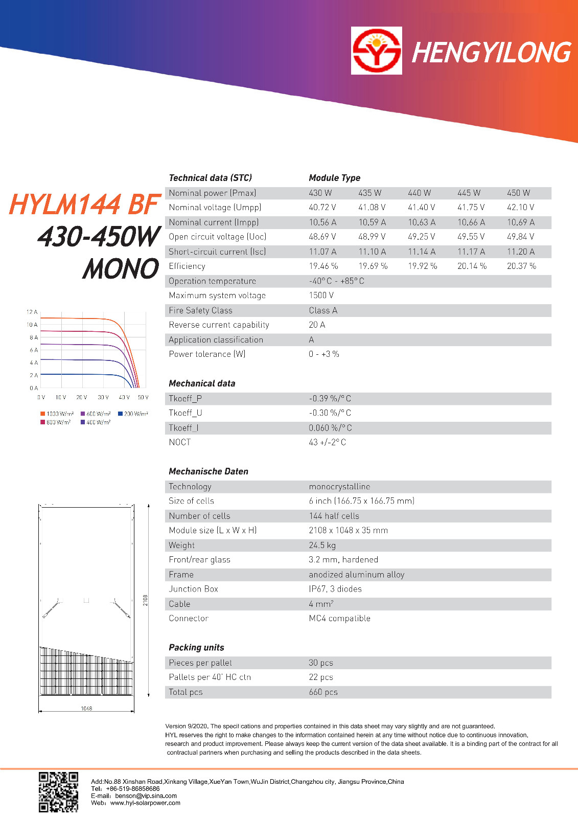 HYLM144BF_430-450_166B9_EN_01.jpg
