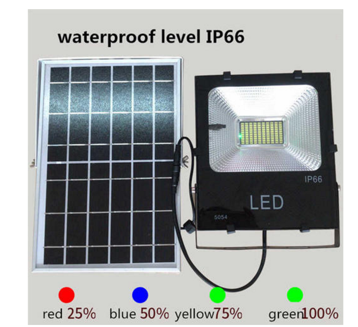 blob.png